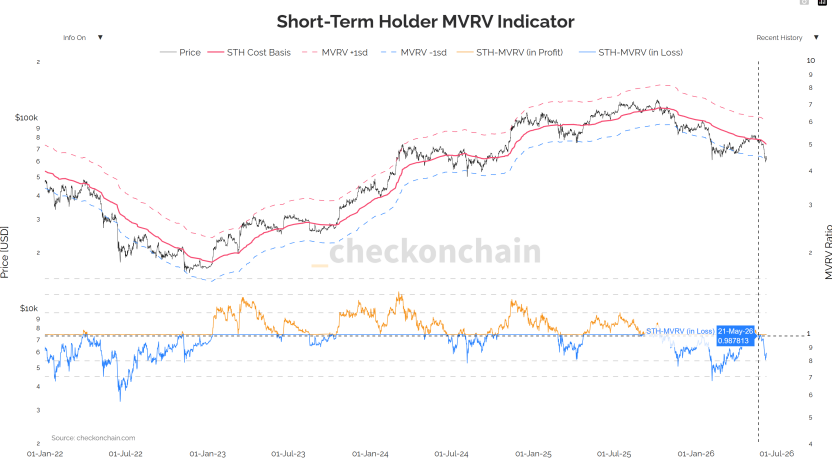 Monera Digital｜Crypto Market May Report: Four Major Reasons Behind the Accelerated Market Decline