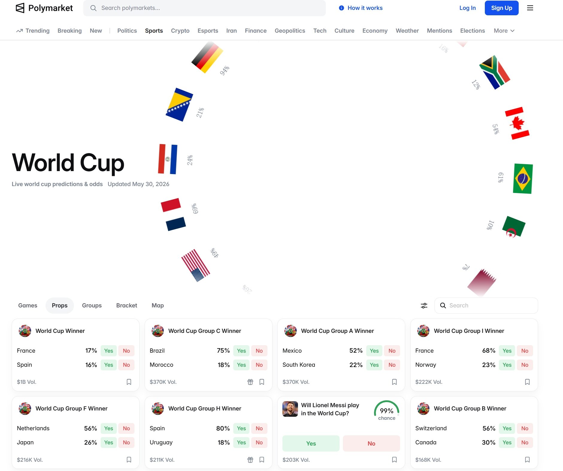 The World Cup prediction battle has begun. How are major exchanges competing for this wave of event traffic?