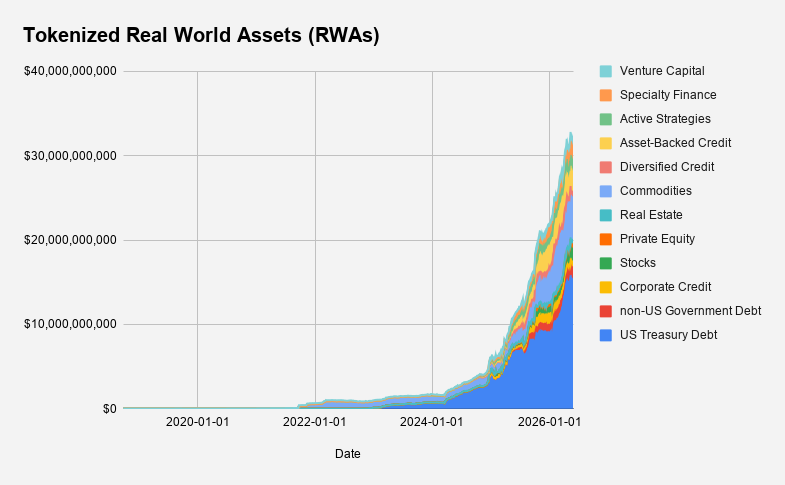 Former Bankless contributor Lucas: Why I’m still bullish on Ethereum