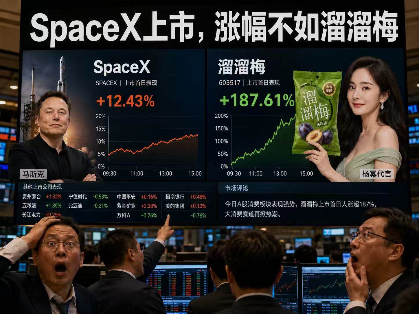 Hotter than SpaceX, Oversubscribed by Over 6,586 Times. What is the Meme Power Behind Liuliumei (06658.HK)?
