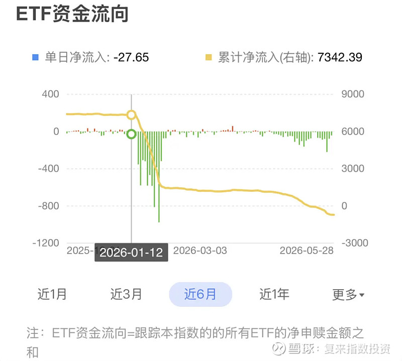 CXMT IPO Is Imminent, National Team Enters the Fray: Where Else Can the Memory Supply Chain Capital Flow?