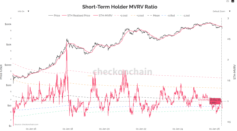 Monera Digital｜Crypto Market May Report: Four Major Reasons Behind the Accelerated Market Decline