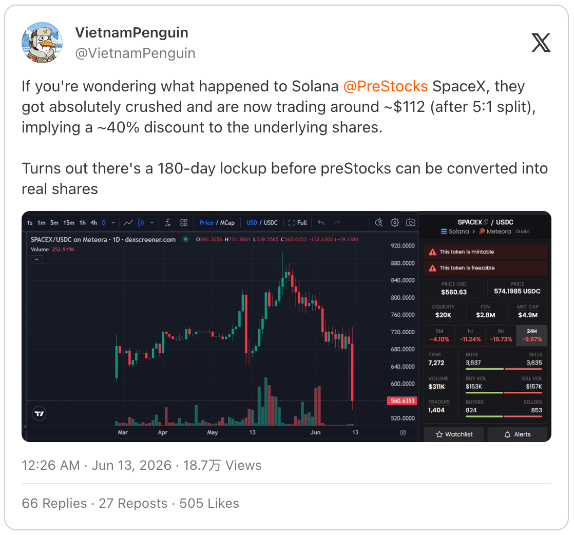 1.6 Billion Market Cap Is Just the Beginning: The Real Value of Tokenized Stocks Lies in On-Chain Infrastructure
