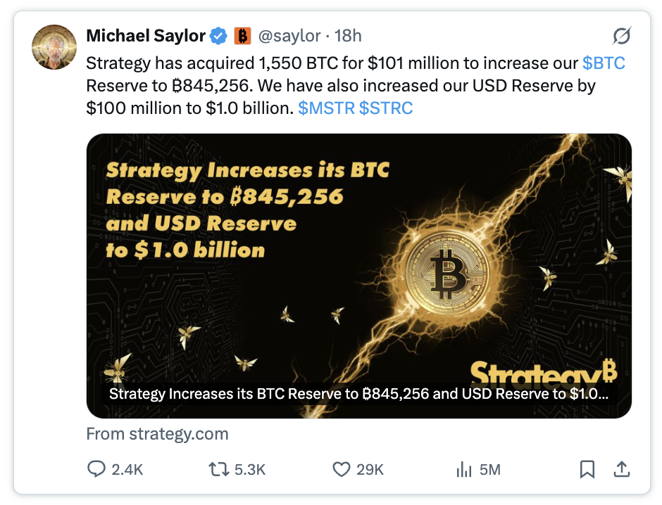 Saylor bought 1,550 BTC, yet this is one of Strategy's worst trades recently