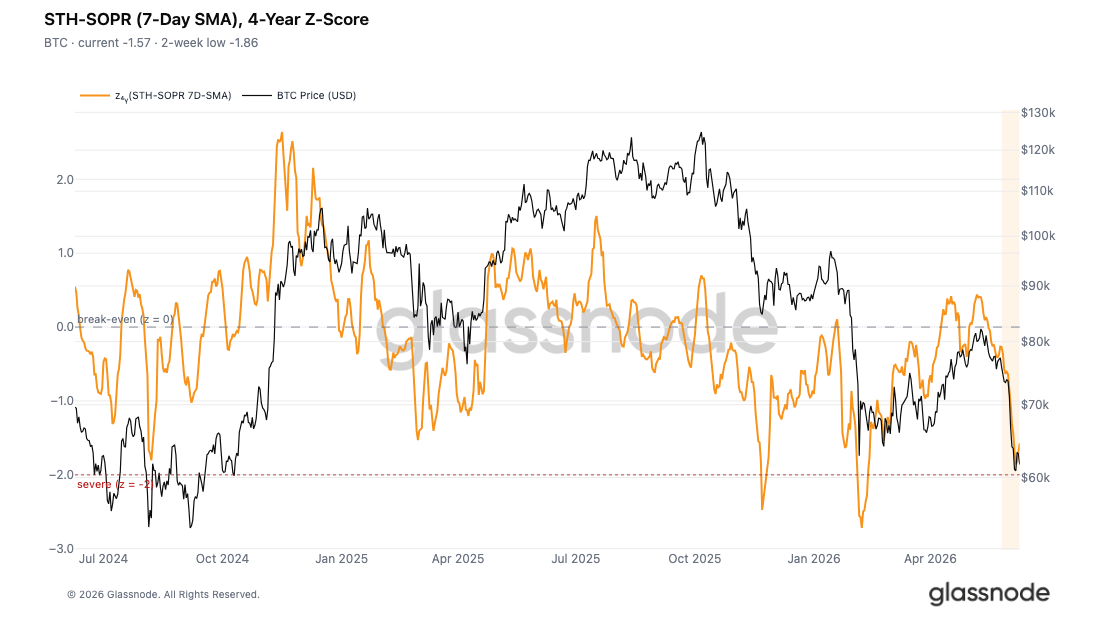 Leverage Wiped Out, Buying Absent: Bitcoin Still Stuck Waiting for the