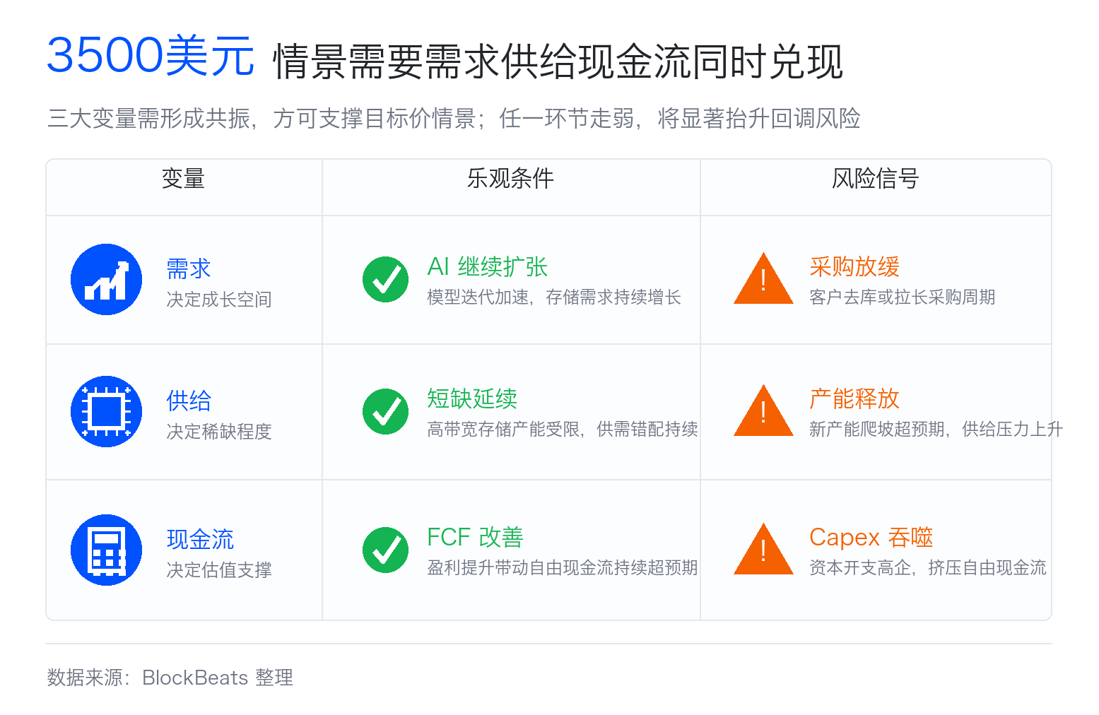 SK Hynix: Can It Double Again?