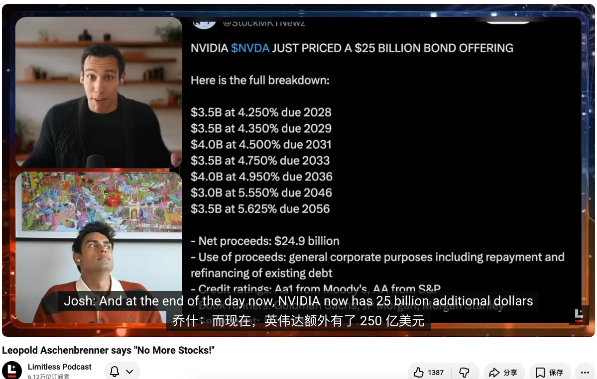 U.S. Stock Market