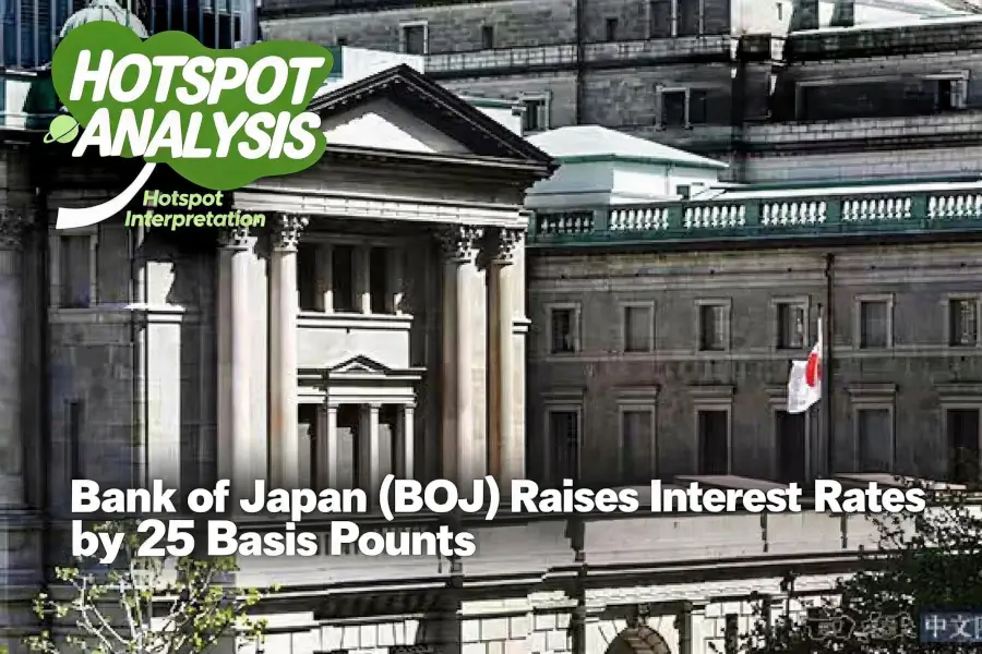 Alarm Raised: BOJ’s 25bp Rate Hike Imminent, U.S. Stocks and Crypto Facing a 2024-Style Flash Crash?