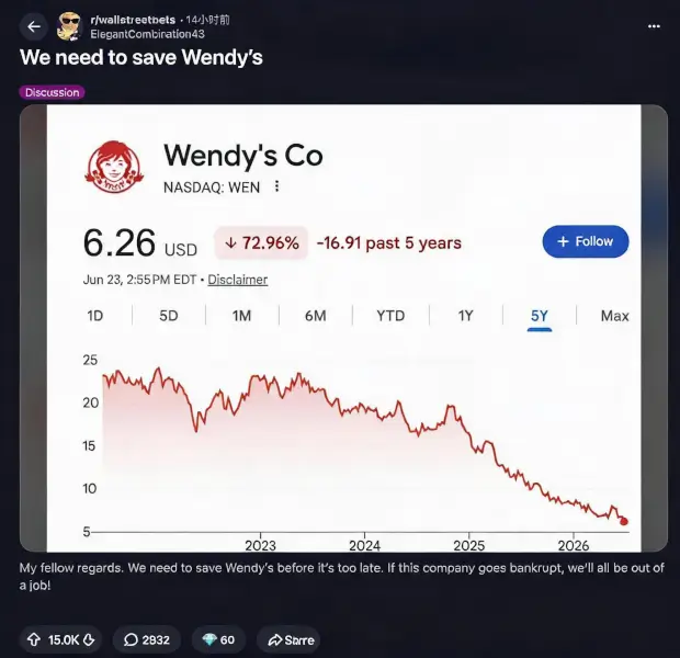 The Reddit group that once squeezed Wall Street finds the next GME?