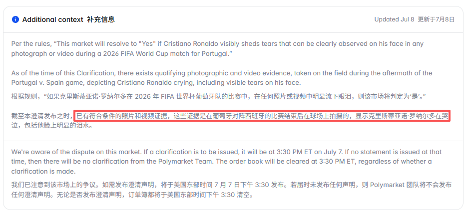 After Ronaldo's tearful farewell, Polymarket stages a 'tear verification' drama