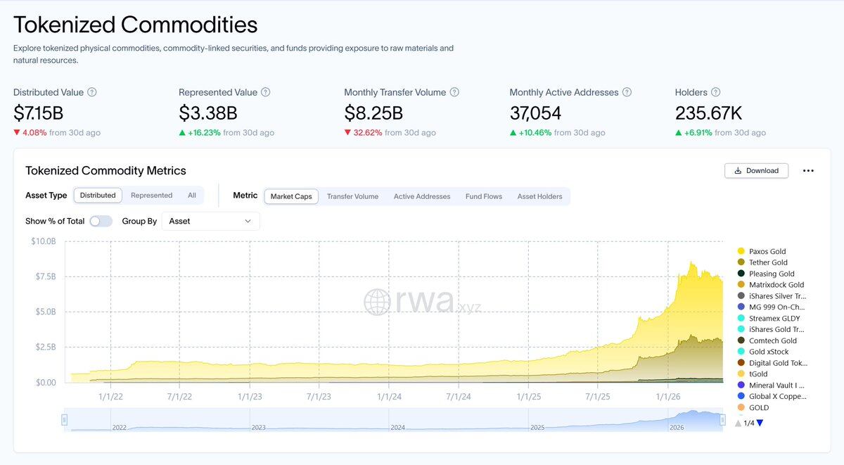WallStreetBets: 24/7 Trading Is the Ultimate Form of Financial Markets