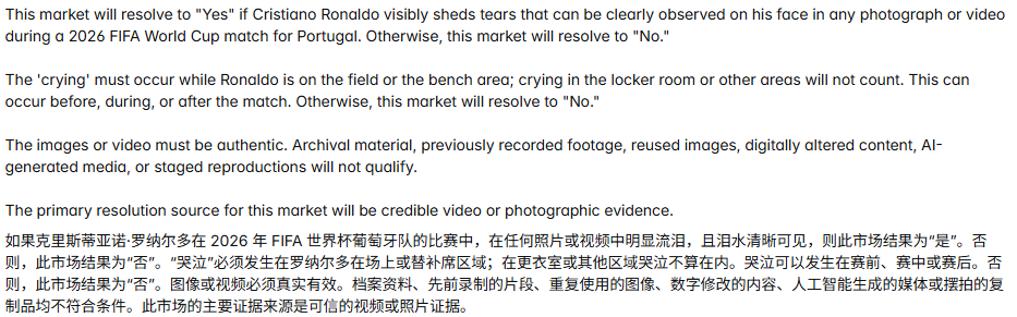 After Ronaldo's tearful farewell, Polymarket stages a 'tear verification' drama