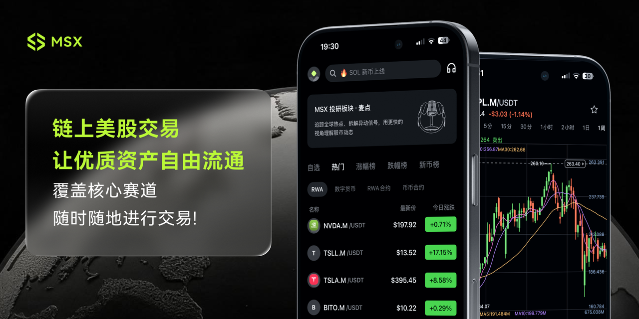 MSX US Stock Daily Observation: Apple FY 2026 Q3 Earnings: iPhone, Mac, and Services Hit Record Highs, but Supply Chain Concerns Weigh on Next-Quarter Guidance, Sending Shares Lower