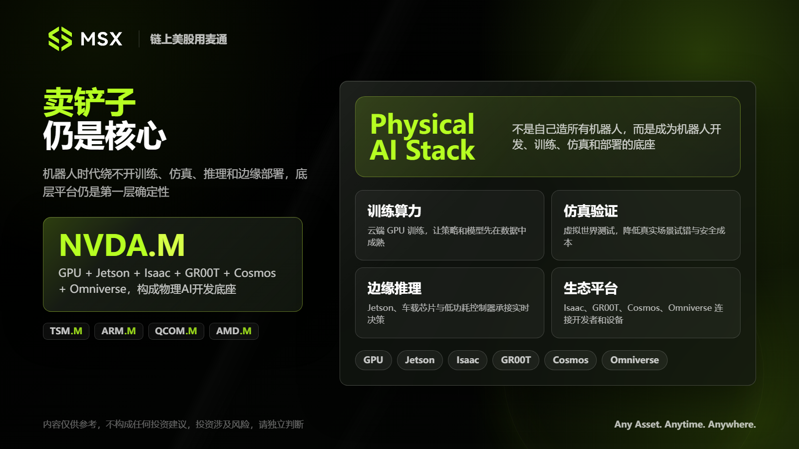 When AI Begins to Have a Body: Will Physical AI Become the Next Major Tech Trend?