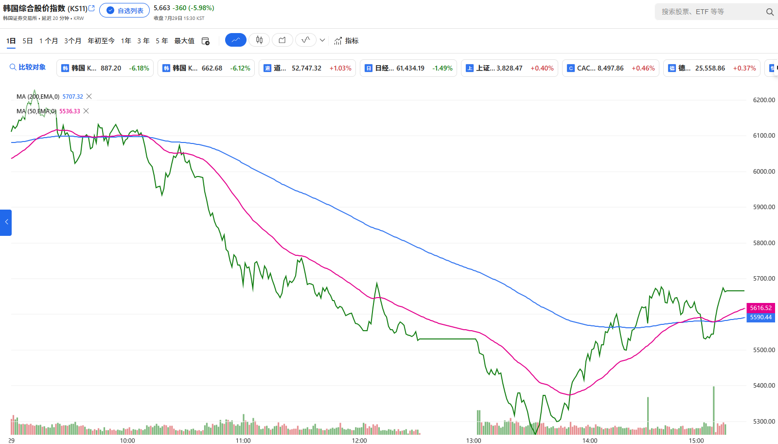 AI bubble's canary has just