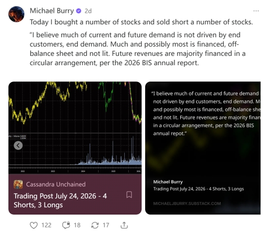 Storage Slump, a Nightmare