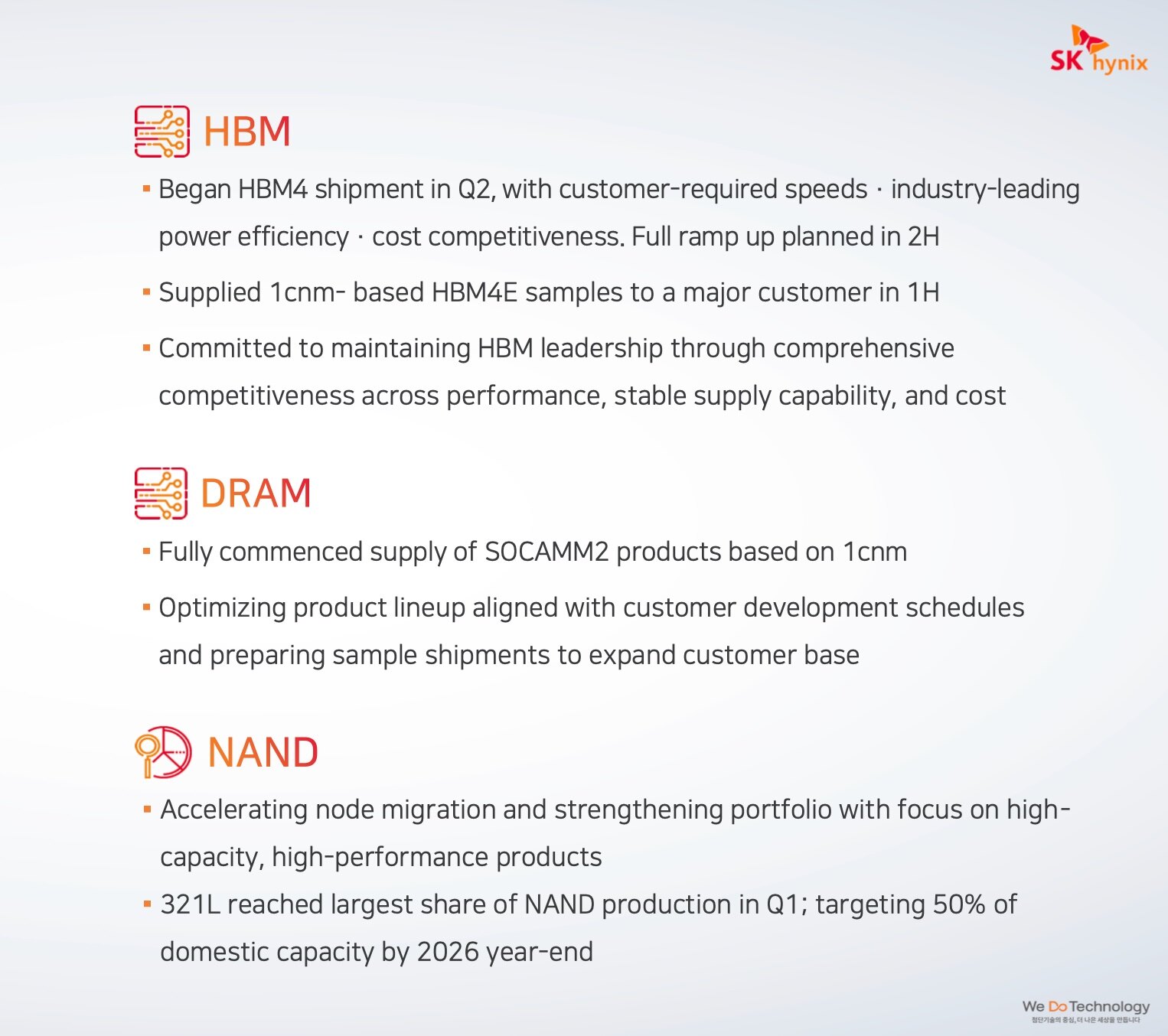 SK Hynix's Most Profitable Quarter Ever—Why Is It Still