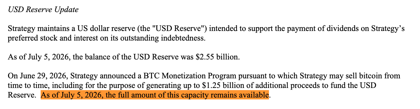 Strategy's Accounting Tricks: The Bitcoin Selling Cap Is Far More Than  .25 Billion