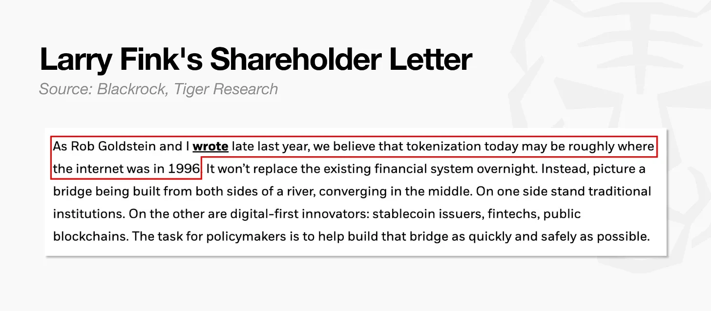 In-depth Analysis: Tracing From 1996, Who Is Building the Underlying Infrastructure for the Next Generation of Capital Markets