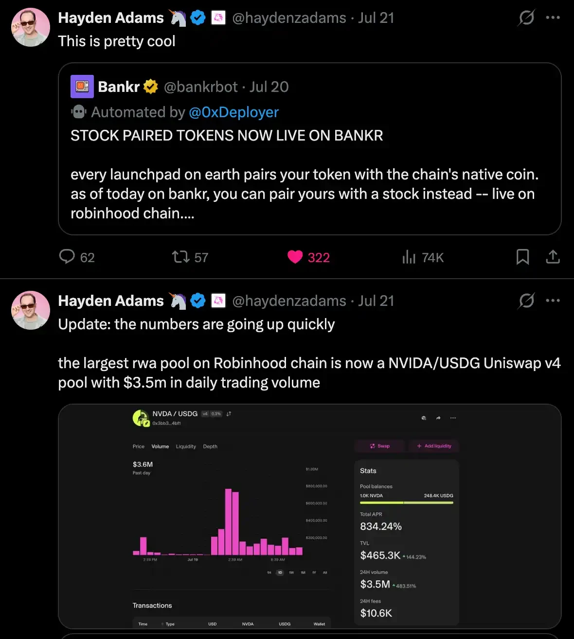 US stock memes: Robinhood Chain finally finds its big narrativeOn Robinhood Chain, Meme Coins Are Saving US StocksRobinhood Is the Most Suitable Chain for This GameplayProject Tracking: The Competition Between Bankr and long.xyz
