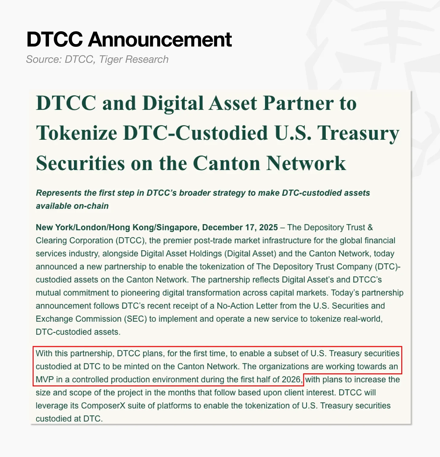 In-depth Analysis: Tracing From 1996, Who Is Building the Underlying Infrastructure for the Next Generation of Capital Markets