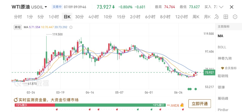Monera Digital June Crypto Monthly Report: When the Largest Marginal Buyer Walks Away