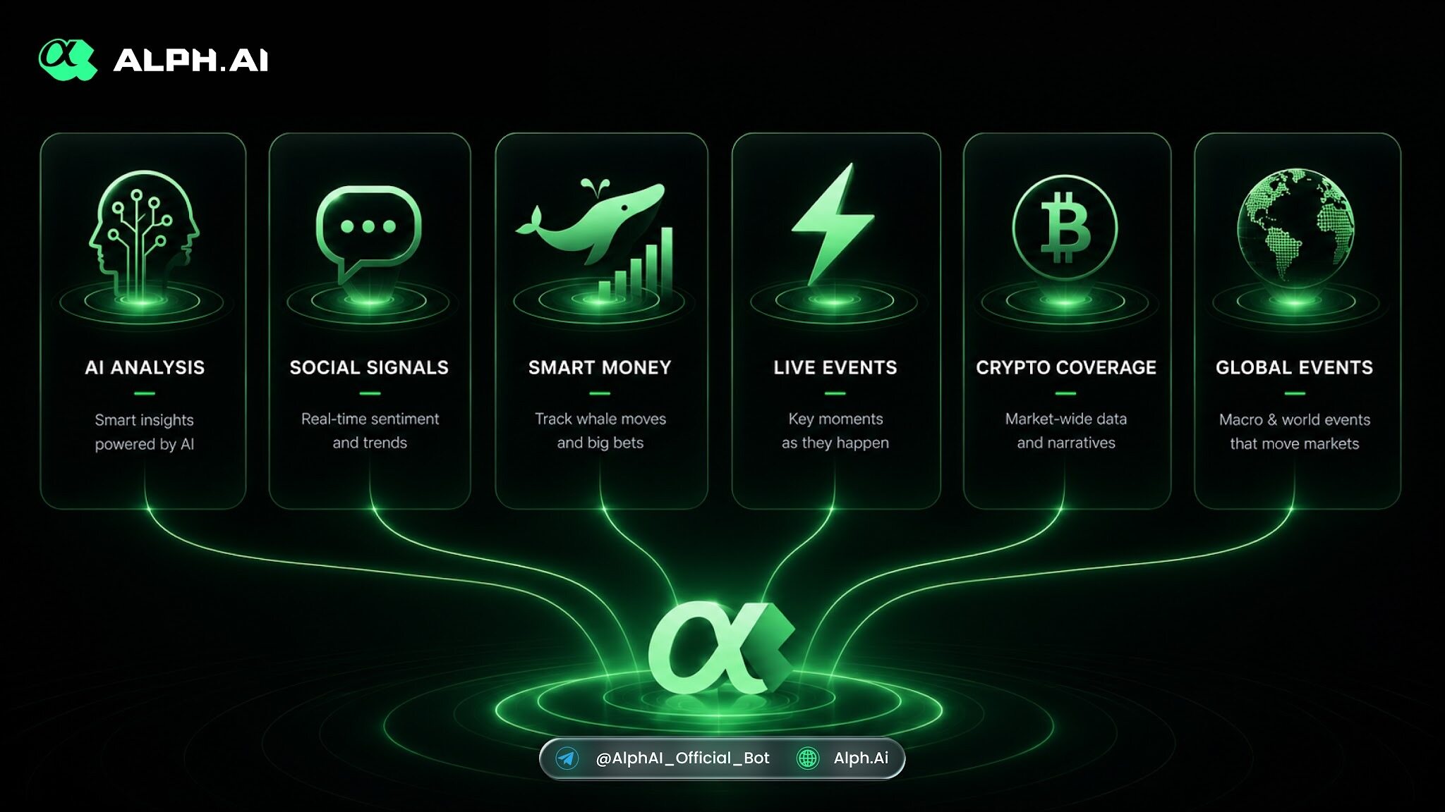 AlphAi Prediction Market Experience Upgrade: AI Analysis and Real-Time Signals Make Event Trading Smarter