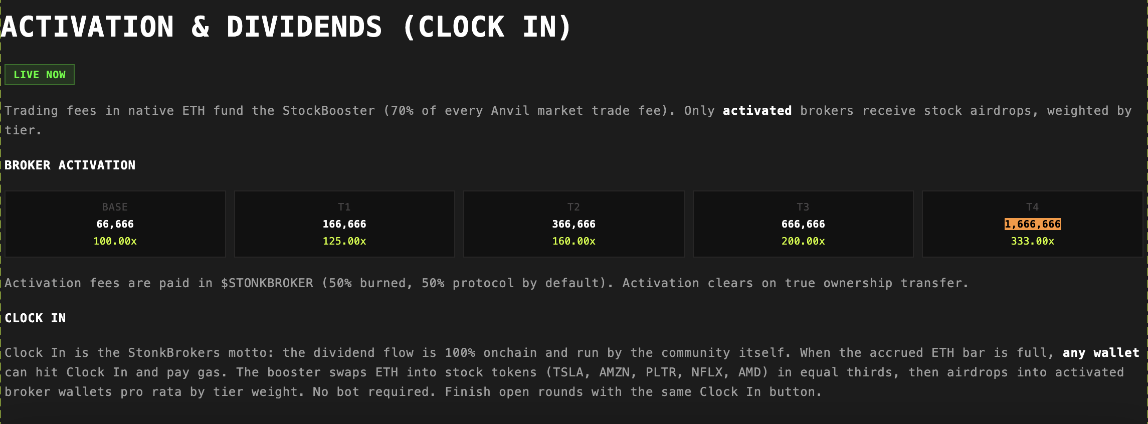 NFTs turning into stock tokens? What exactly is StonkBrokers?