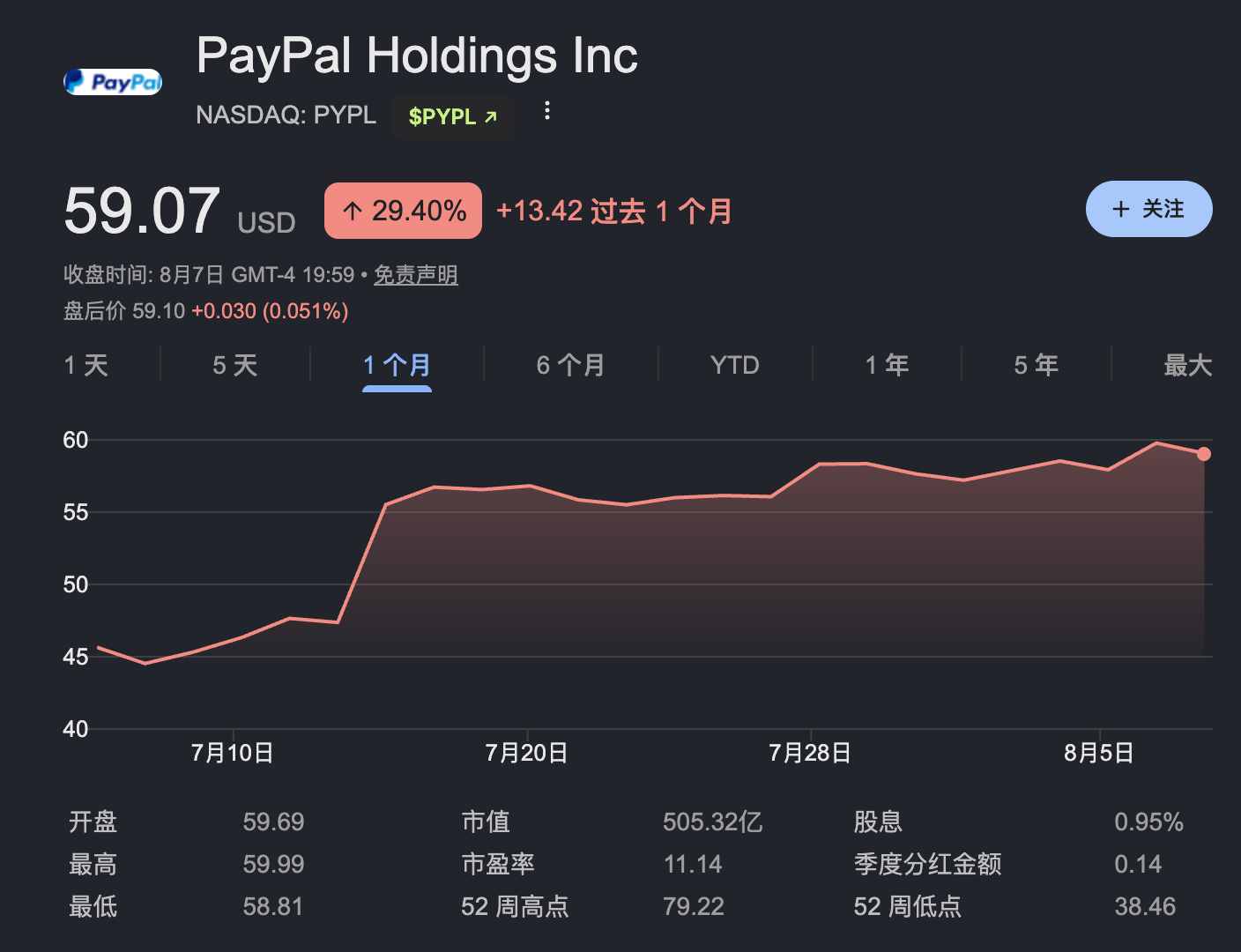 Left hand PYUSD, right hand Open USD: PayPal's stablecoin risk