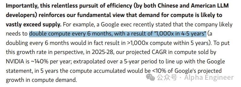 How to Interpret the AI Market Correction: Morgan Stanley's 120-Page Report Deep Dive