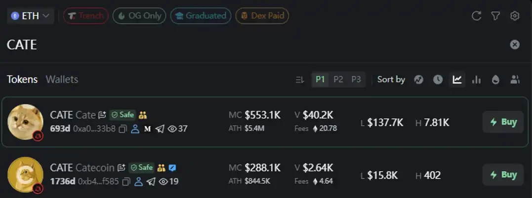 $CATE Crashes 65% in One Minute, fomo Platform's