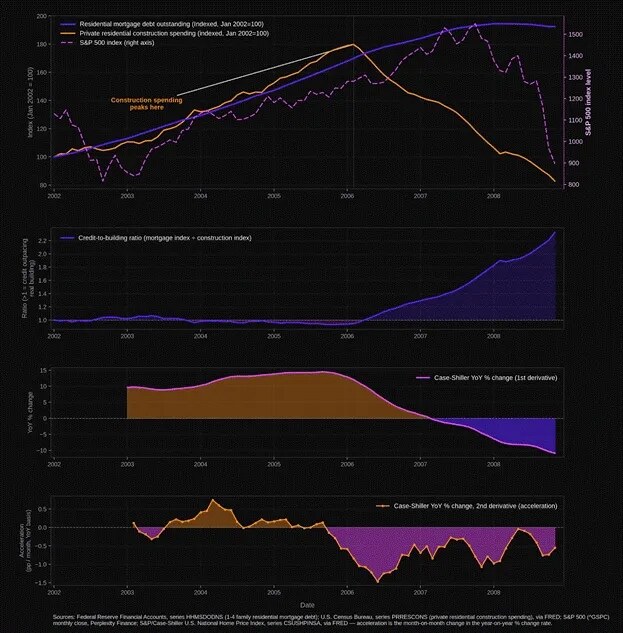 Arthur Hayes’ 10,000-Word New Article: When Will the AI Wave Peak? Will the Bubble Burst? Why Am I Aggressively Buying ETH?