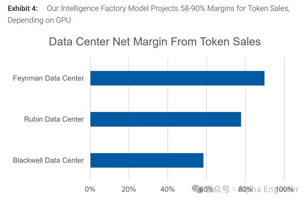 How to Interpret the AI Market Correction: Morgan Stanley's 120-Page Report Deep Dive