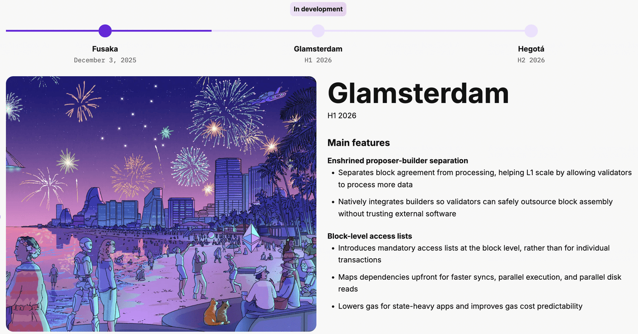 Ethereum Glamsterdam Upgrade: Largest-Ever Underlying Restructuring, Mainnet Date Still Undecided