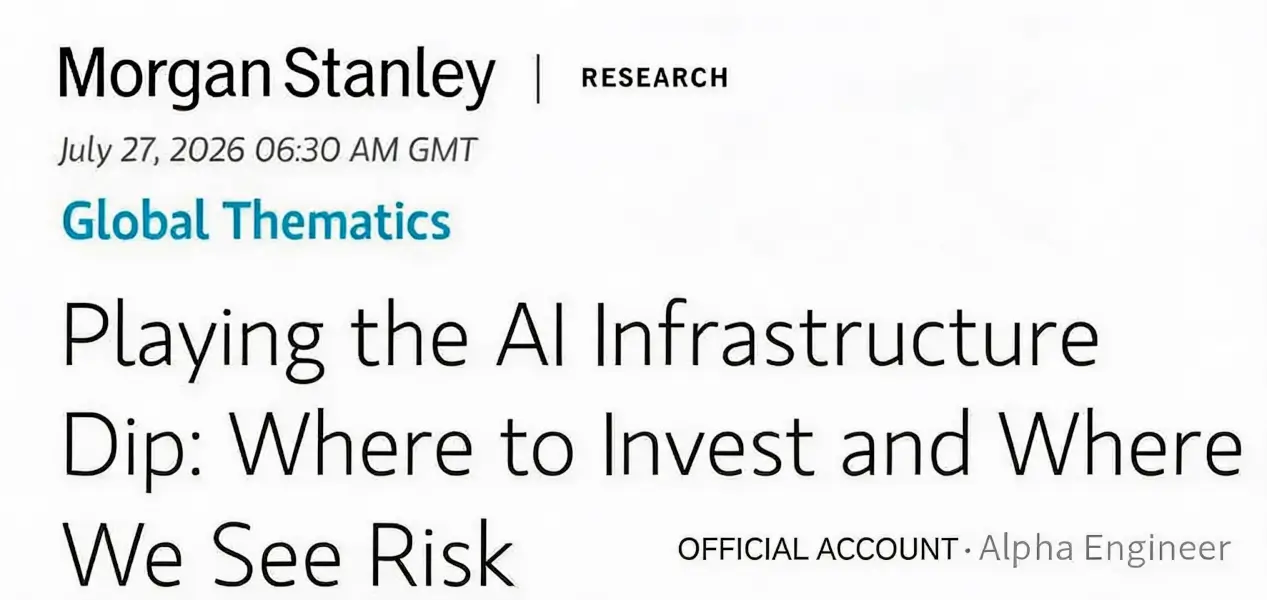 How to Interpret the AI Market Correction: Morgan Stanley's 120-Page Report Deep Dive