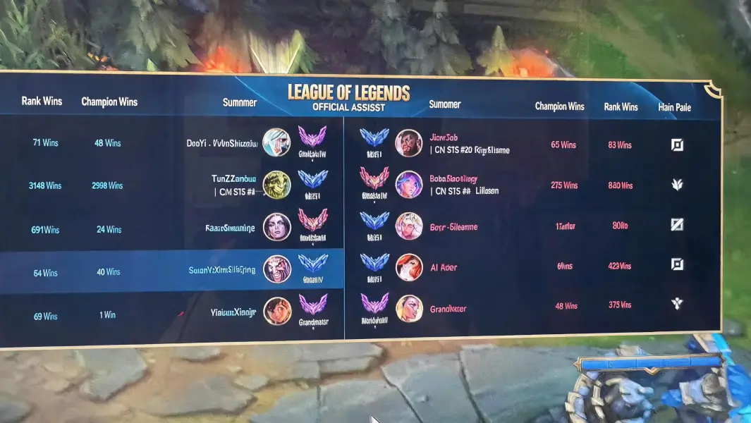 After the new patch, dramatic comebacks have become common. How should players adapt to changes in the LOL section of Polymarket?